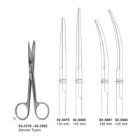 SURGICAL SCISSOR