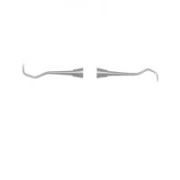 Scalers