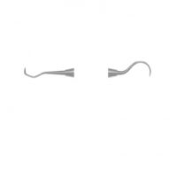 Scalers