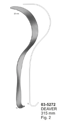 Retractors, Lungs Spatulas