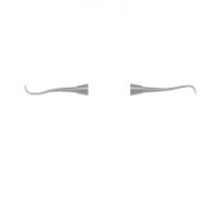 Scalers