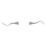 Scalers