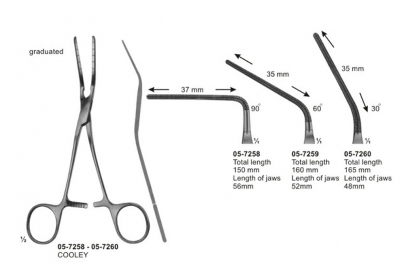 Multi-Purpose Clamps, Pediatric Types