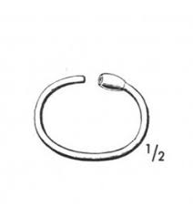 Restraining Equipments